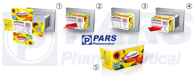 دستگاه تزریق ای ام ال