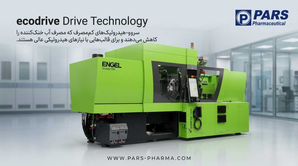 تکنولوژی ecodrive