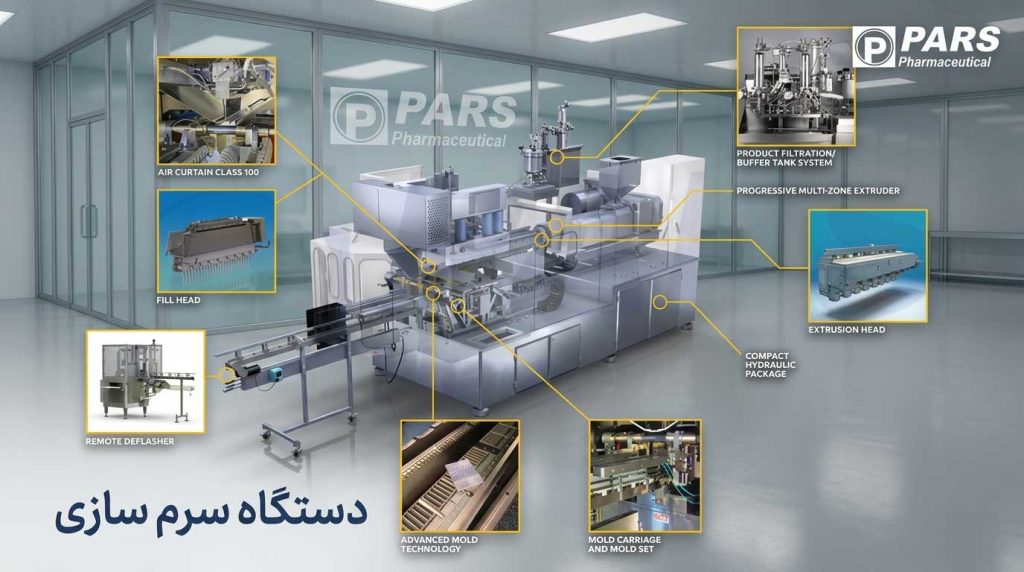 راه اندازی خط تولید سرم دارویی